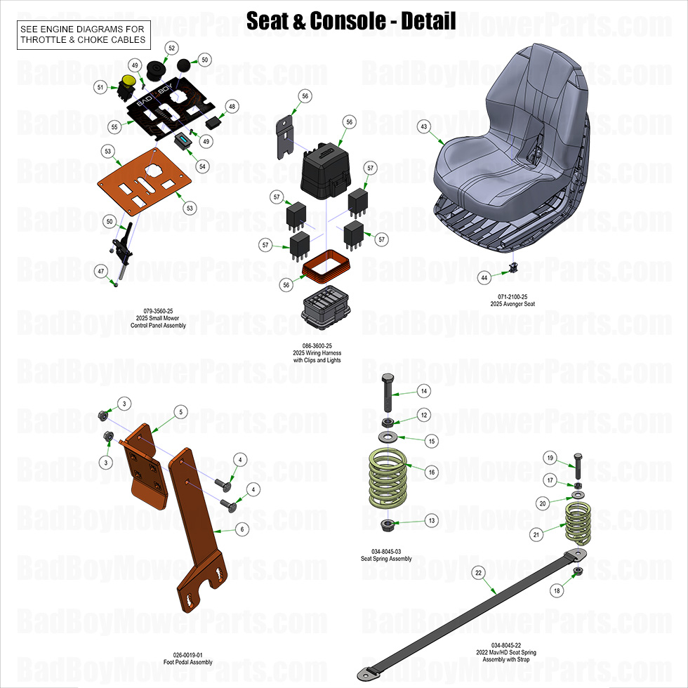 3979 - Bad Boy Mower Parts Lookup > 2025 > ZT Avenger > Seat & Console - Detail